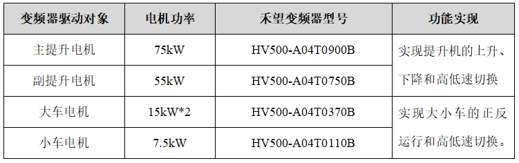 1677562359170384eQuX.png 微信圖片_20230228133250.png